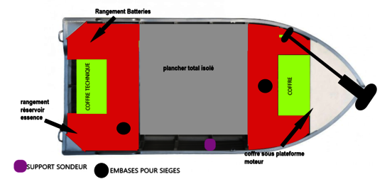 barques-et-bateaux-kimple-l-aigle-pecheur-kimple-hunter-aigle-1