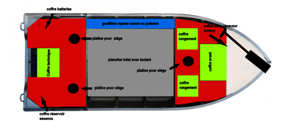 barques-et-bateaux-kimple-l-aigle-pecheur-kimple-hunter-aigle-2