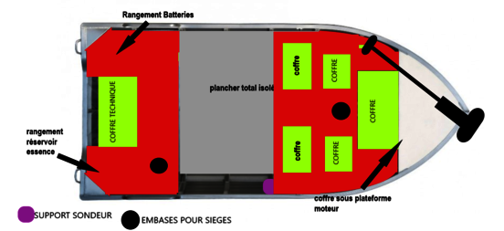 barques-et-bateaux-kimple-l-aigle-pecheur-kimple-hunter-aigle-3