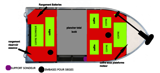 barques-et-bateaux-kimple-l-aigle-pecheur-kimple-hunter-aigle-4