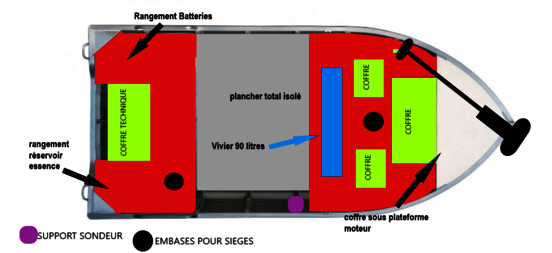 barques-et-bateaux-kimple-l-aigle-pecheur-kimple-hunter-aigle-5