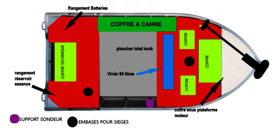 barques-et-bateaux-kimple-l-aigle-pecheur-kimple-hunter-aigle-8